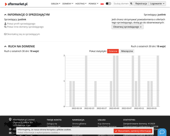 Polsko-Szwajcarskie Przedsiębiorstwo Produkcyjno-Handlowe MERONA_Array