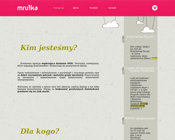 MRUFKA RMF - Reklama_ Modeling