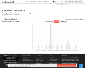 Medical Web Designs_Array