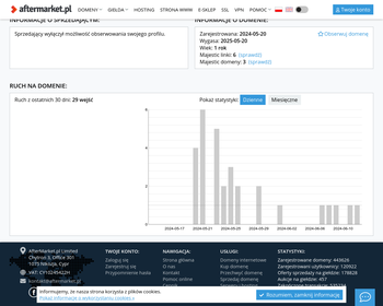 QUELL Agencja Marketingu Interaktywnego_Array