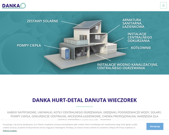 DANKA Hurt-Detal Danuta Wieczorek_Array